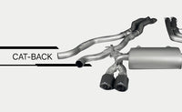 Cat-Back Exhaust Systems AutoTalent
