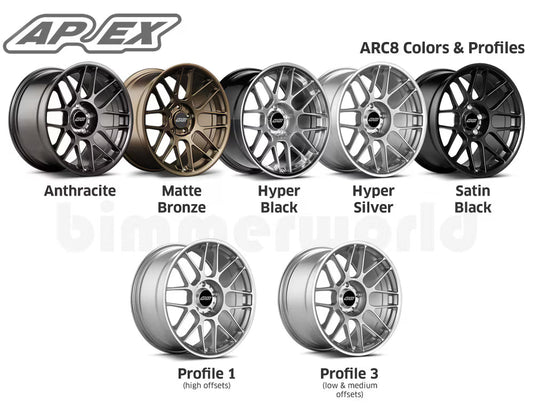 apex wheels for bmw applications 
