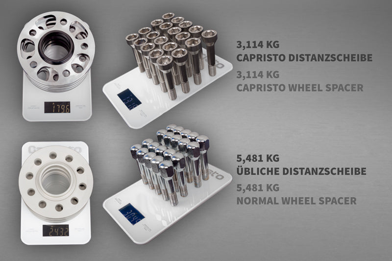 Capristo wheel spacer set weighing 3.114 kg next to a conventional 5.481 kg spacer set