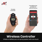 Features and Benefits