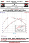 Datasheet