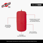 Features and Benefits