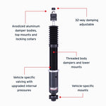 Features and Benefits