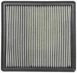 Photo - lifestyle view