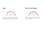 Eibach 24-25 Lexus GX550 Premium Pro-Truck Lift Kit - Stage 2