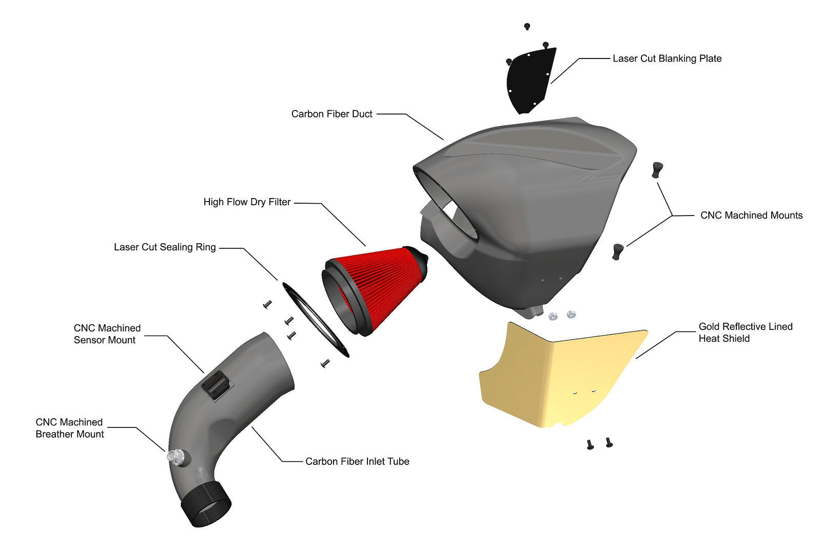 Exploded diagram showing intake system components including carbon fiber duct, red filter, gold heat shield, and mounting hardware - Eventuri intake for Toyota Supra