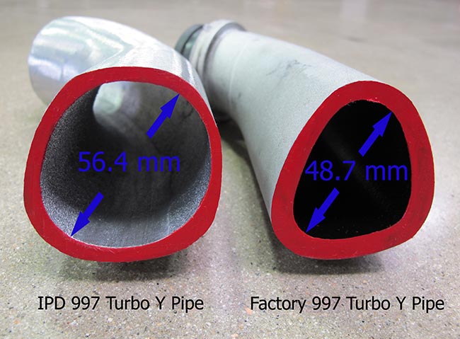 Cut runner comparison: IPD turbo Y-pipe 56.4mm bore vs factory 48.7mm - IPD for Porsche 997.1 Turbo