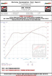 Datasheet