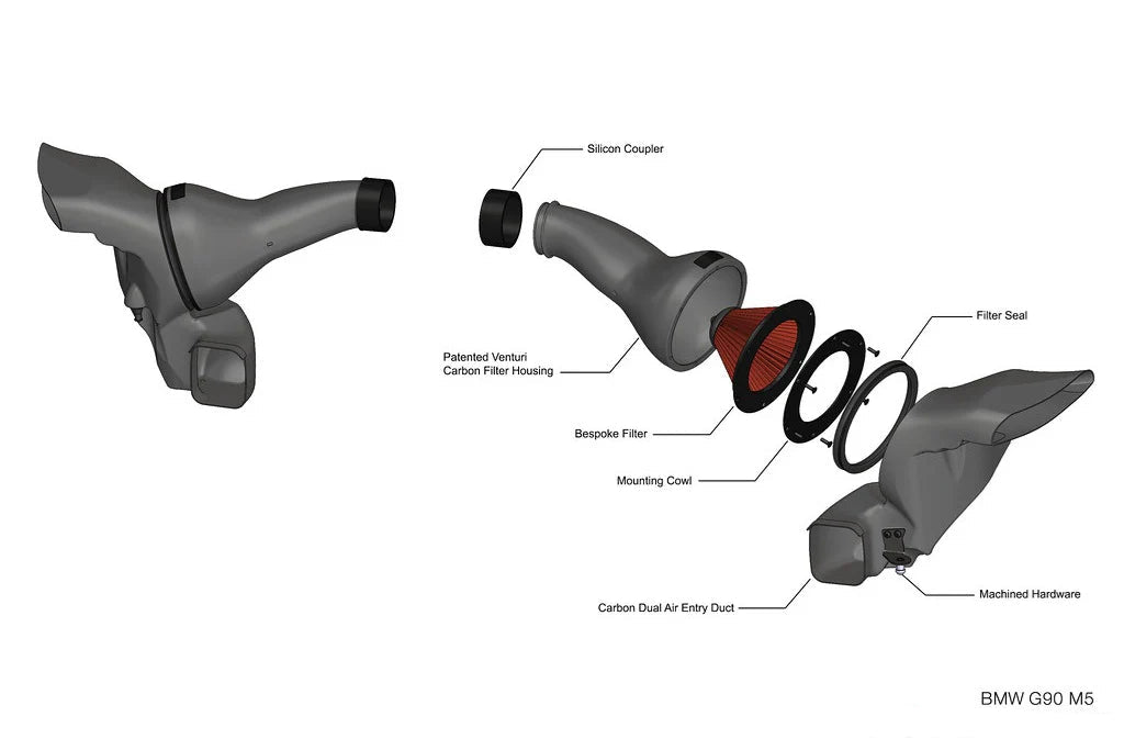 A wide view of all parts labelled for the Eventuri Black Carbon Intake System for BMW G90 M5 2025+ with white background