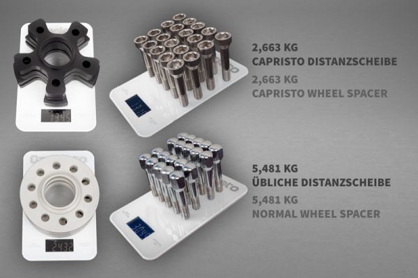 wide view of Capristo Wheel Spacers 11mm Front / 17mm Rear (Star Shape) with Titanium Wheel Bolts for Ferrari Portofino 2017–2020 with grey background