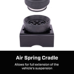 Features and Benefits