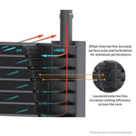 Mishimoto 10-24 Toyota 4Runner 4.0L Transmission Cooler