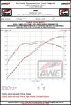 Datasheet