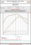AWE Tuning Audi B8 A4 Touring Edition Exhaust - Quad Tip Diamond Black Tips - Does not fit Cabriolet
