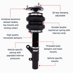 Features and Benefits