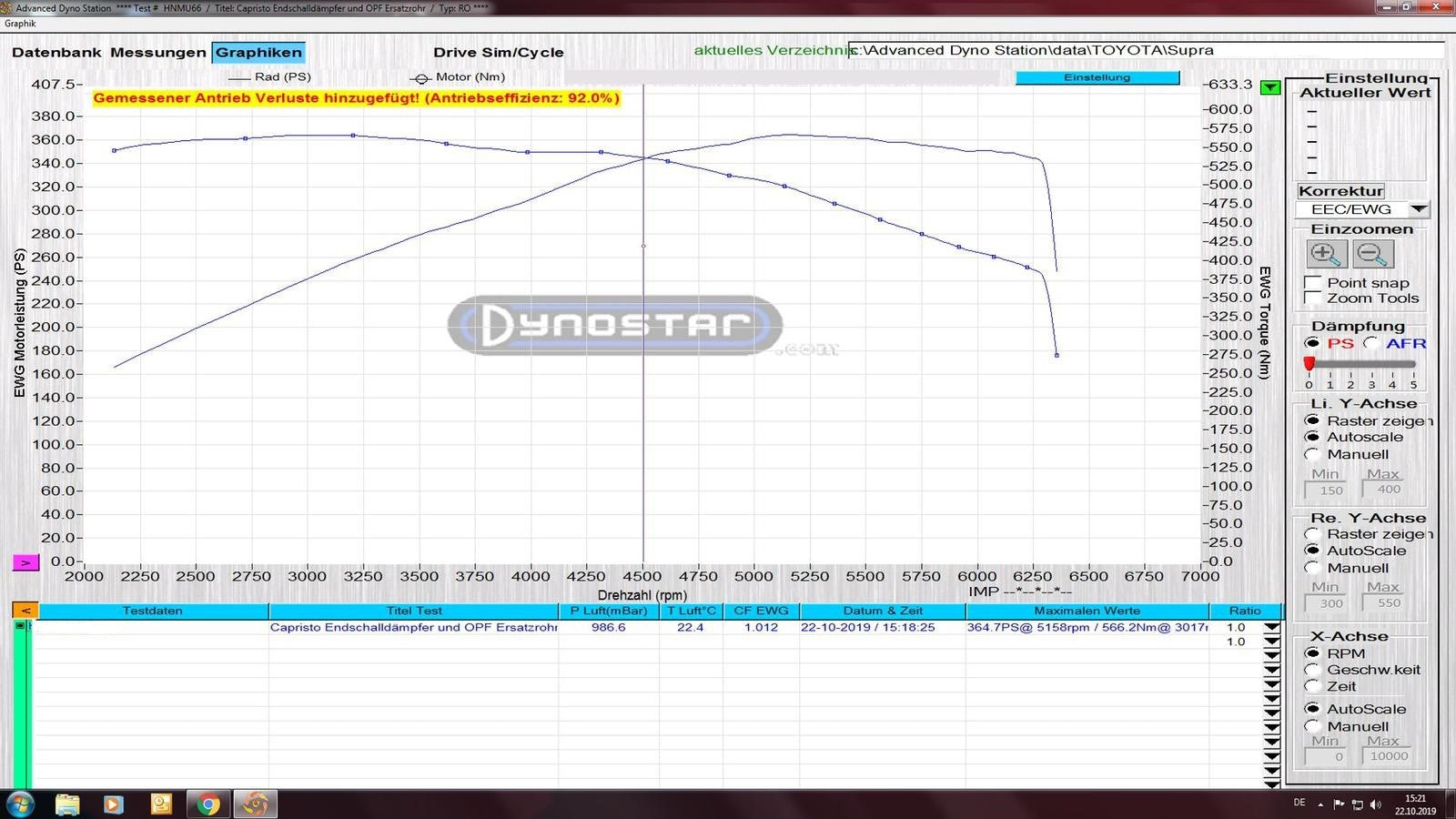 Dyno chart for Toyota Supra A90 with Capristo OPF spare pipes