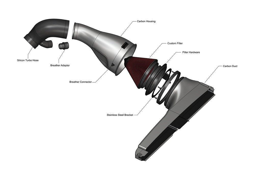 Technical exploded diagram showing intake system components with carbon housing, red filter, silicone hoses, and stainless steel bracket - Eventuri intake for Volkswagen MK8 Golf R