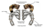 Factory 458 manifolds versus Fabspeed headers with weights and tube sizes