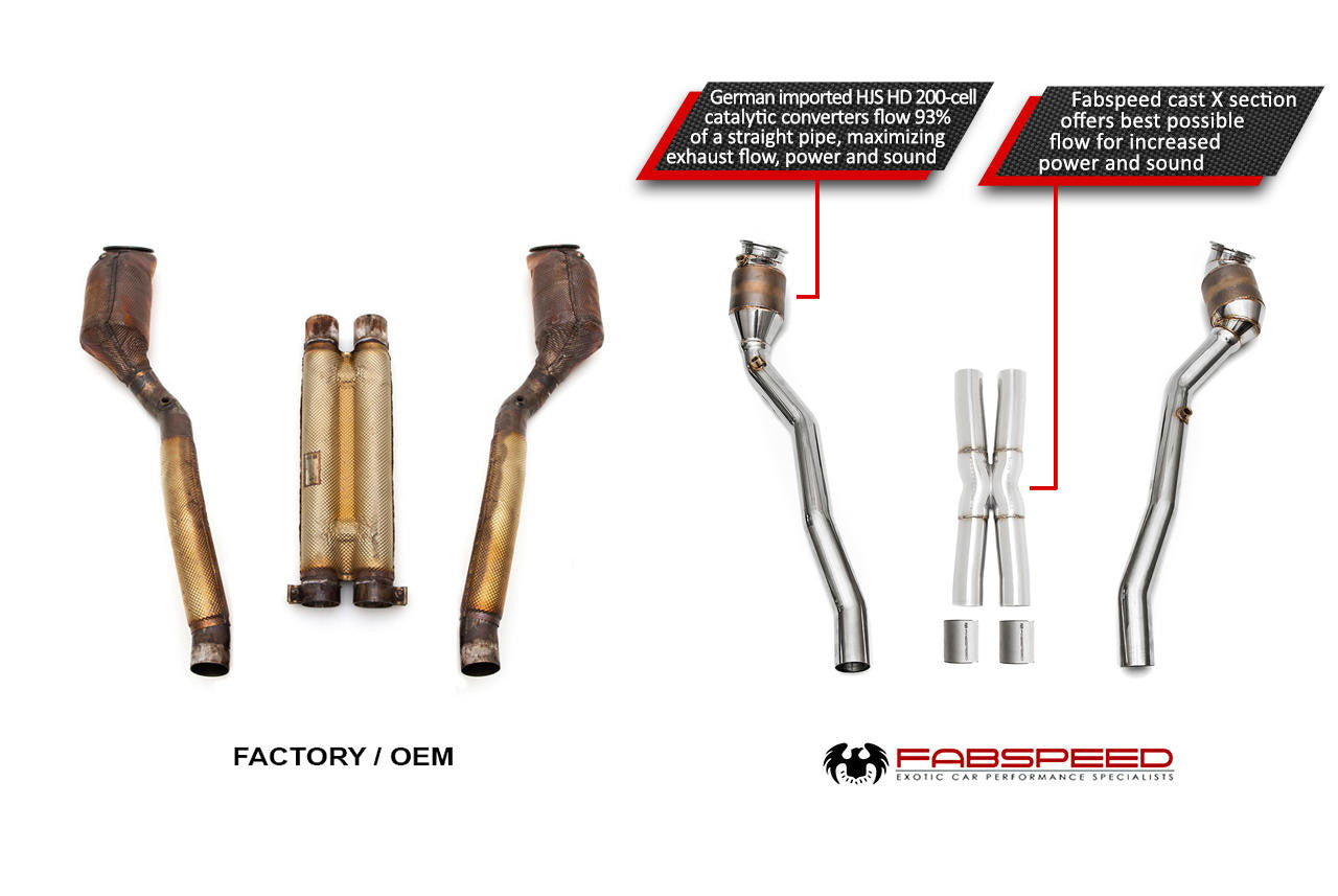 Factory F12 cats and resonator beside the Fabspeed sport exhaust system