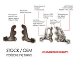 Factory 992 Turbo manifolds versus Fabspeed sport headers, graphic