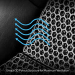 SilverRocket 3D Air Cooled Porous Seat Insert (Porsche LWB)