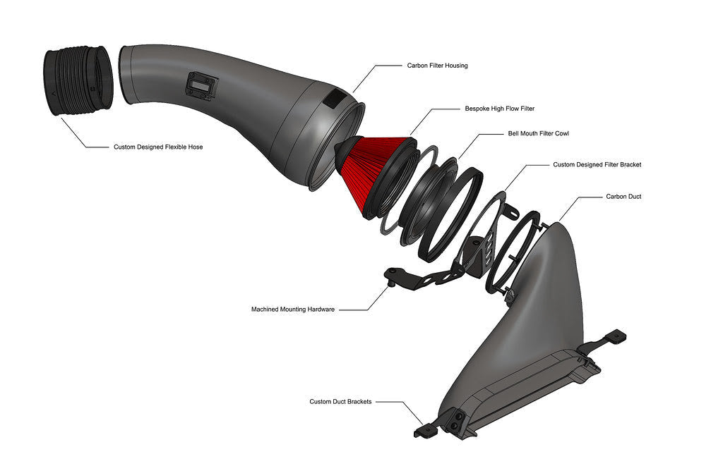 A side wide view of Eventuri Carbon Intake System for Mini Cooper S / JCW (F6X) 2024+ with labelled part names with white background