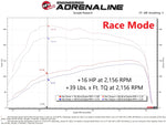 aFe 14-22 Mercedes-Benz Sprinter L4-2.1L (td) / 10-22 V6-3.0L (td) SCORCHER HD Power Module