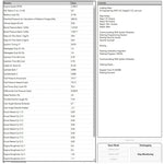 M-Engineering M-Tuner Calibration suite for Mclaren M838T 2011-2021