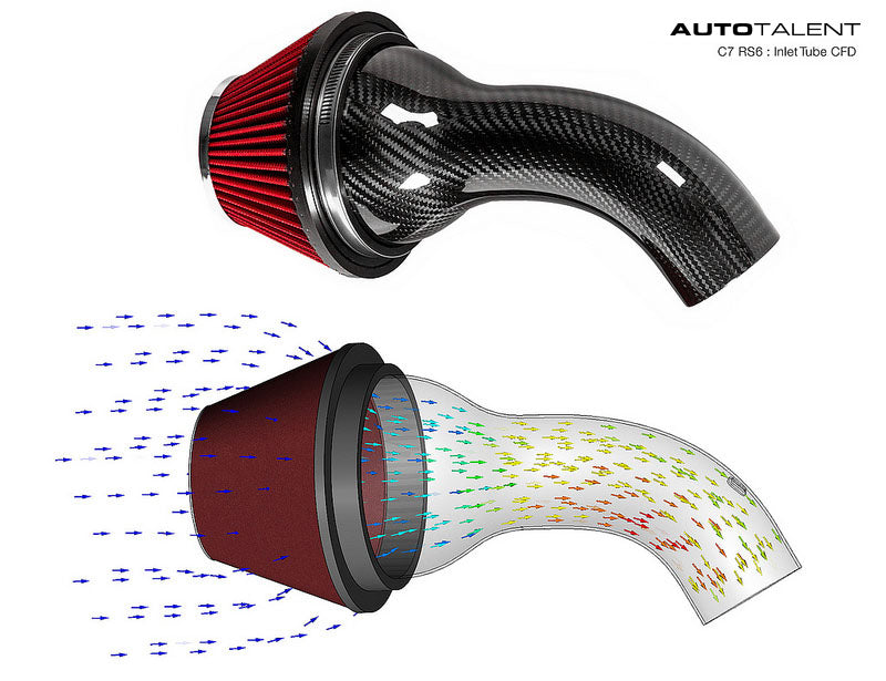 Good Eventuri Black Carbon Intake - HONDA CIVIC FK8 TYPE R - autotalent