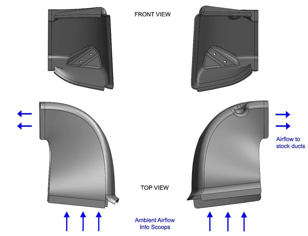 Eventuri Intake System for Bmw F12 M6 - AutoTalent