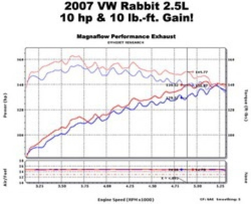 MagnaFlow 16692 product information graphic 13