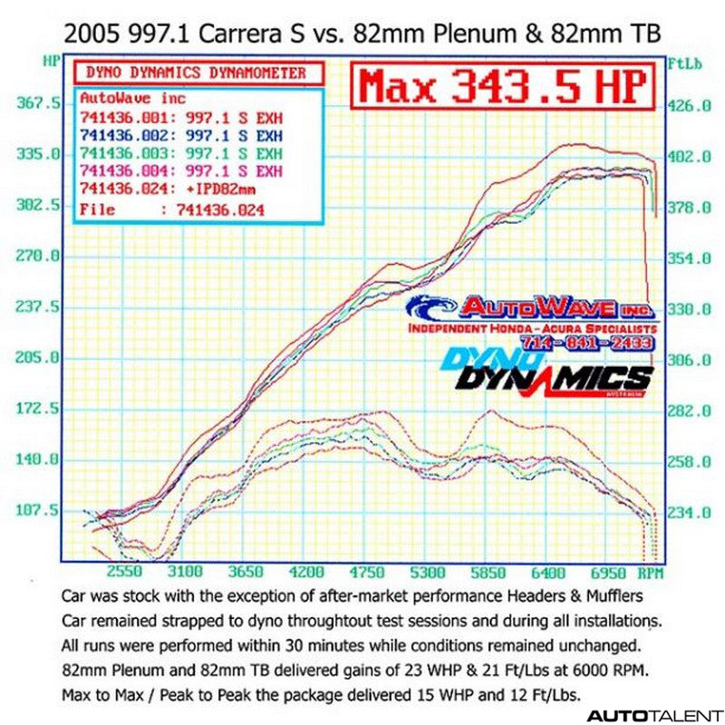 Ipd Intake Plenum For Porsche 997.1 Carrera / S 05-08 - autotalent