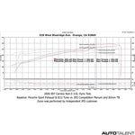 Ipd Intake Plenum For Porsche 997.1 Carrera / S 05-08 - autotalent