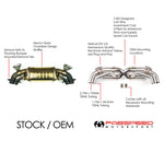 Fabspeed Cat-Back Valvetronic Maxflo Exhaust System For Porsche 992 Twin Turbo / Twin Turbo S 2021