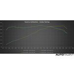 AMS Performance Intake kit Graph for Infiniti Q50 - AutoTalent