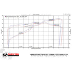 Fabspeed Secondary Cat Bypass Pipes for Maserati GT Coupe/Spyder/Gransport 2002-2007