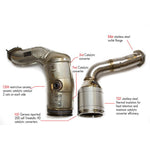 Fabspeed Sport Catalytic Converters for Lamborghini Urus 2018-2020