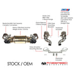 Fabspeed Sport Catalytic Converters with GT2RS Style Outlets For Porsche 992 Twin Turbo / Twin Turbo S 2021