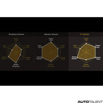 FI Exhaust Valvetronic Cat-Back System - Lamborghini Aventador LP700-4 F1 High Pitch 2011-2015 - autotalent