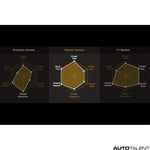 FI Exhaust Valvetronic Cat-Back System - Lamborghini Aventador LP700-4 Volcano 2011-2015 - autotalent