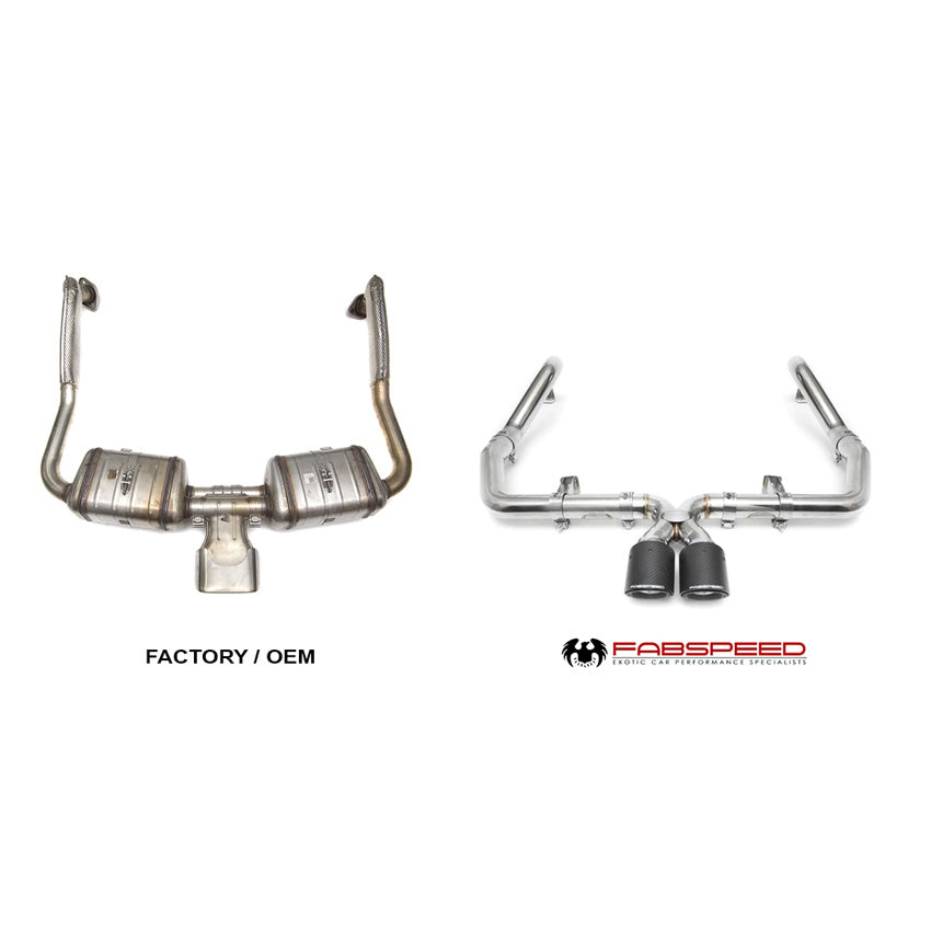 Fabspeed Maxflo Catback Exhaust System for Porsche 718 Boxster/Cayman 2017-2021