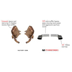 Fabspeed Muffler Bypass Pipes for Porsche 996 GT3 1999-2005