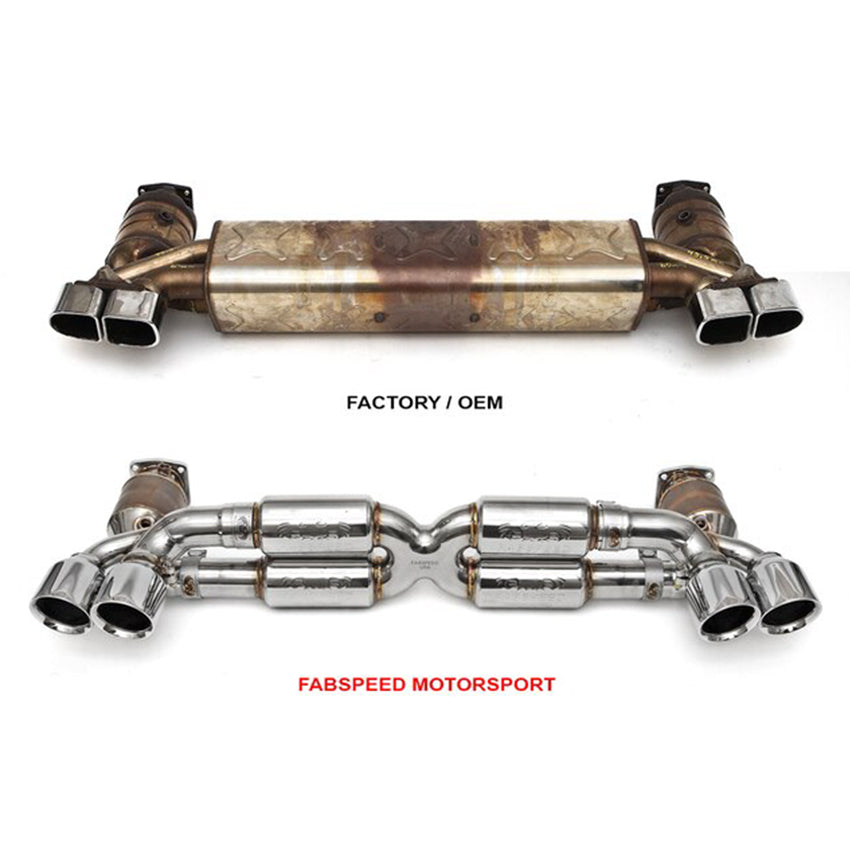 Fabspeed Supersport Performance Package Porsche 991.2 Turbo / Turbo S 2017-2019