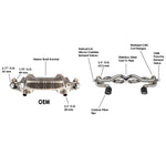 Porsche 718 GT4 / GTS / Spyder Valvetronic X-Pipe Exhaust System (2020+)