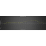 AMS Performance Red Alpha Carbon Fiber Cold Air Intake Kit For Infiniti Q50/Q60 2016-2021