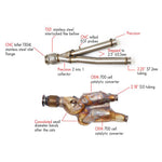 Fabspeed Cat Bypass Pipes for Lamborghini Aventador SVJ 2018-2020