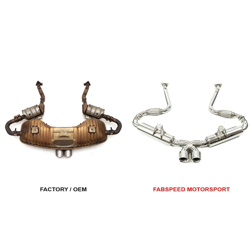 Fabspeed Supercup Exhaust System for Porsche 986 Boxster 1997-2004