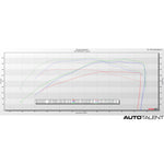 BootMod3 BM3 ECU Tune Graph For Toyota Supra A90 - AutoTalent