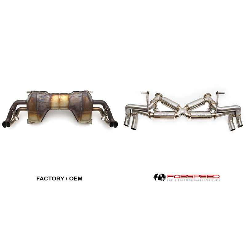 Fabspeed Valvetronic Performance Package for Audi R8 V10 (2009-2015)