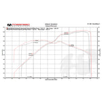 Fabspeed Valvetronic Supersport X-Pipe Exhaust System for Audi R8 V8 2008-2013